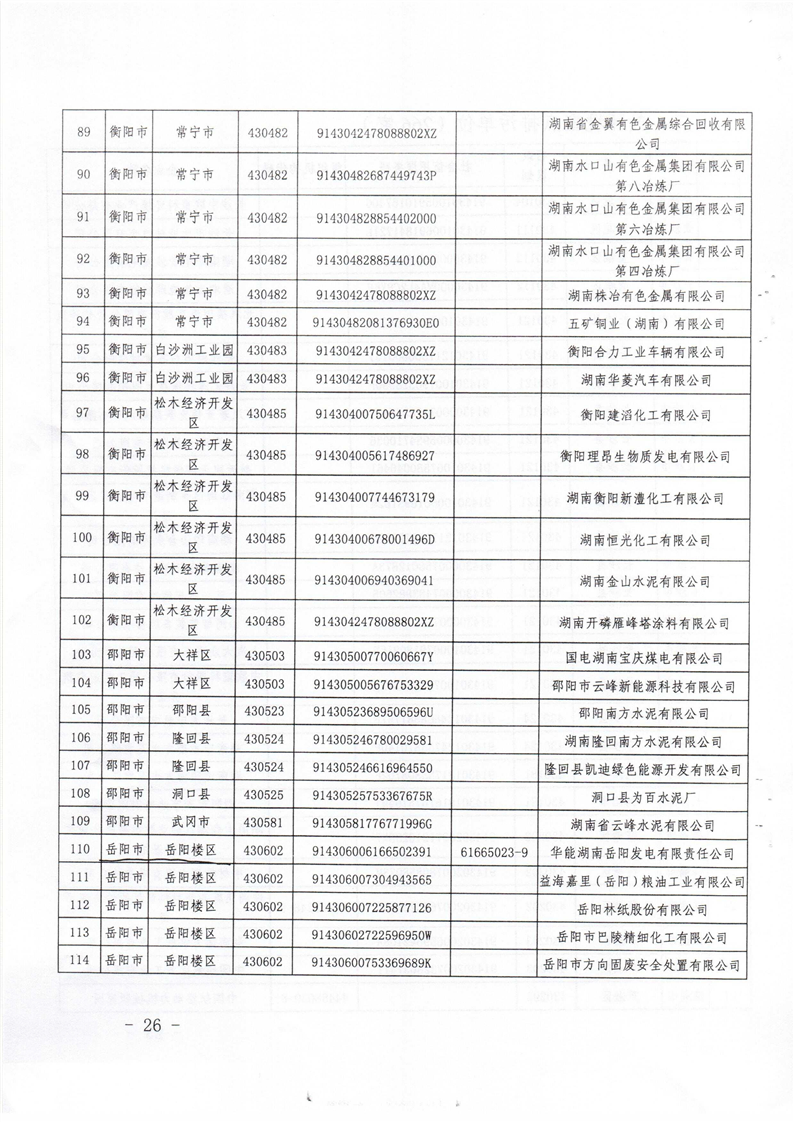 乐竞在线注册省2019重点排污单位名录7