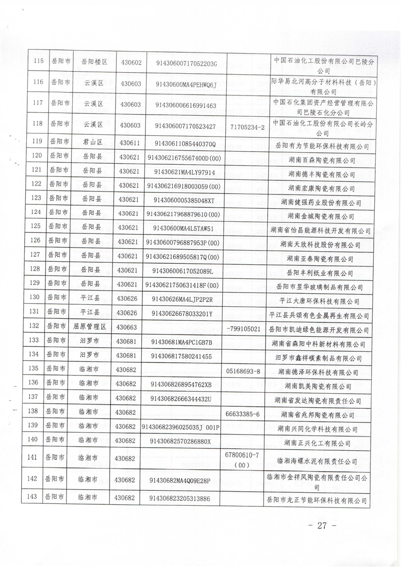 乐竞在线注册省2019重点排污单位名录8
